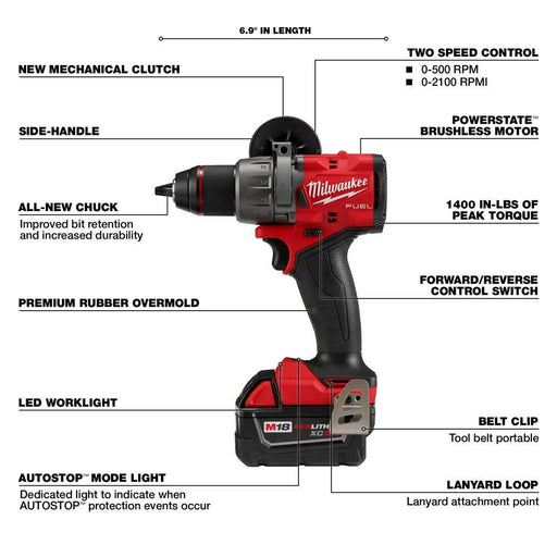 Milwaukee 2903-22 M18 Fuel 1/2" Drill/Driver Kit - Image 2